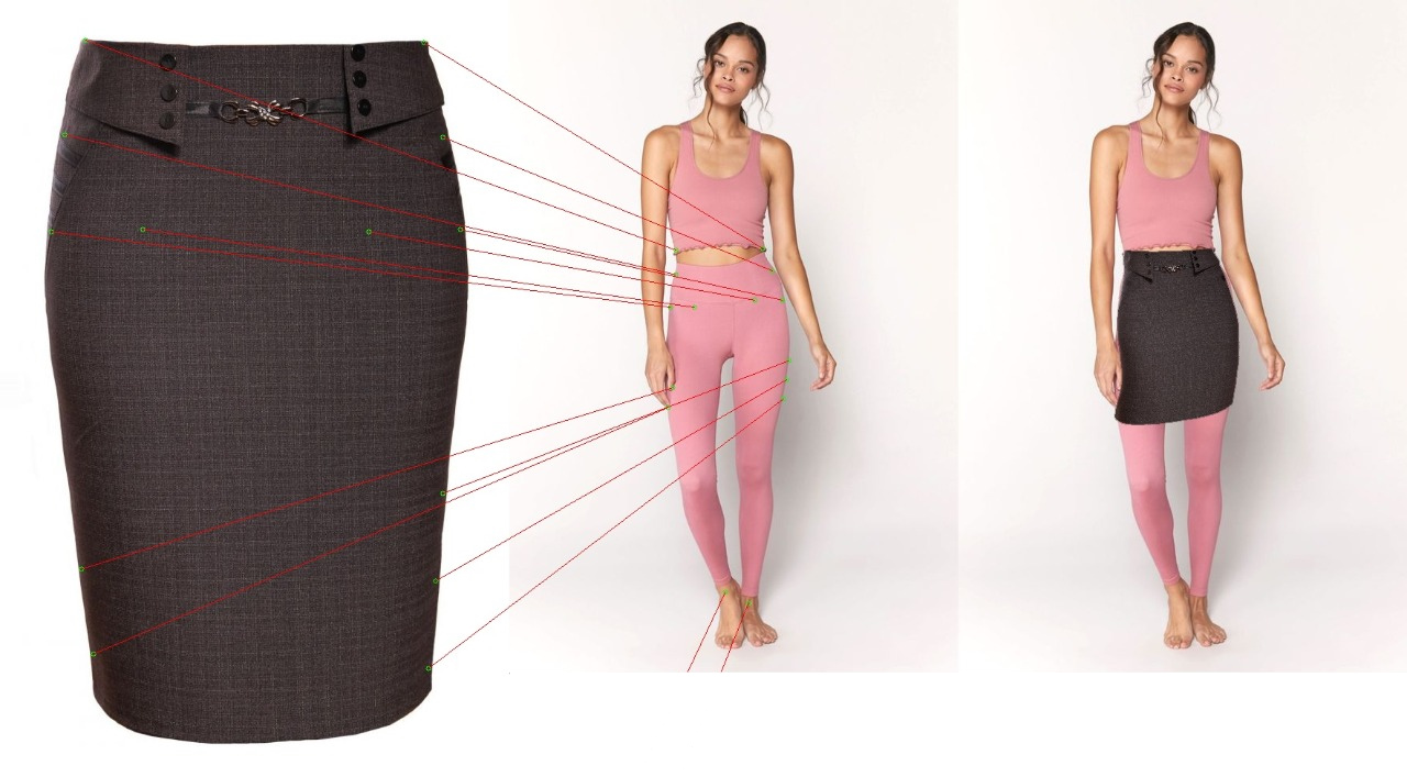 Электронная примерочная - второй пример алгоритма примерки юбки
