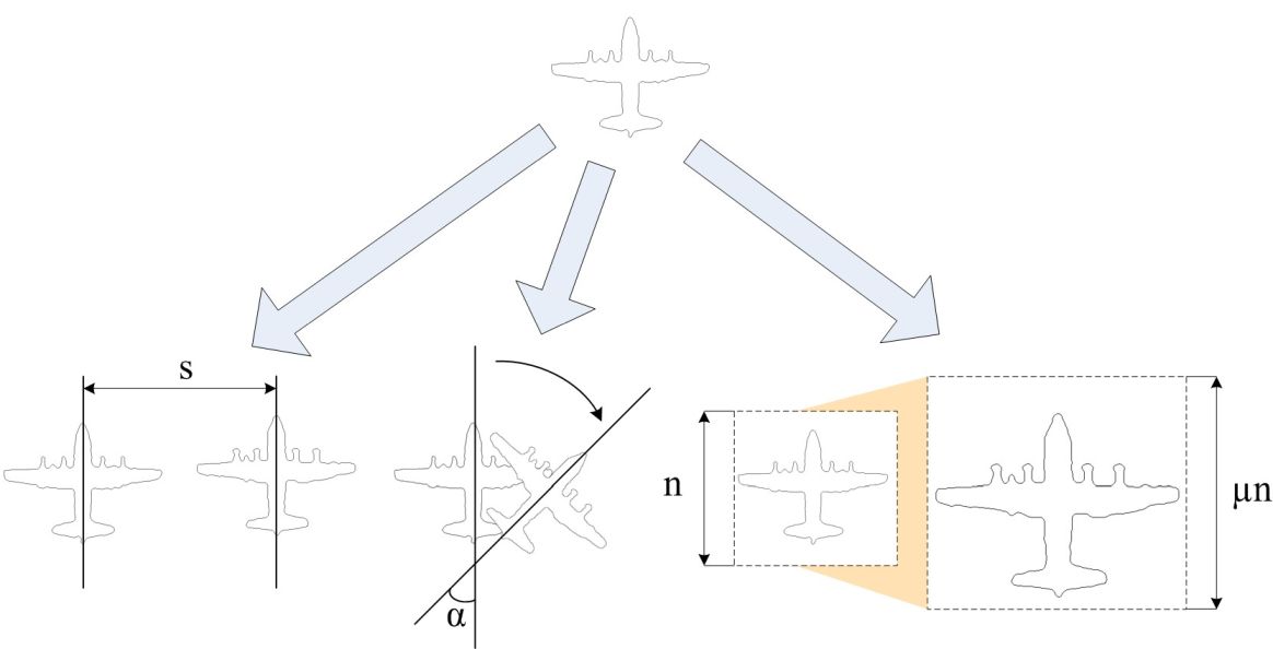 Нормирование контура объекта (самолёта)